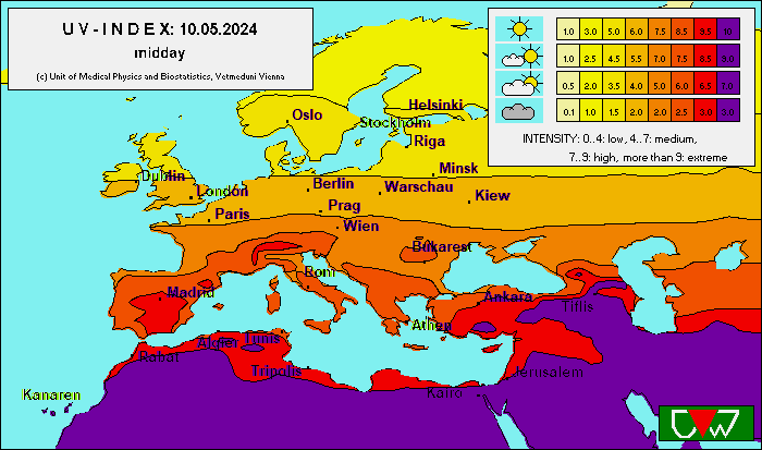 UV Index Forecast Europe